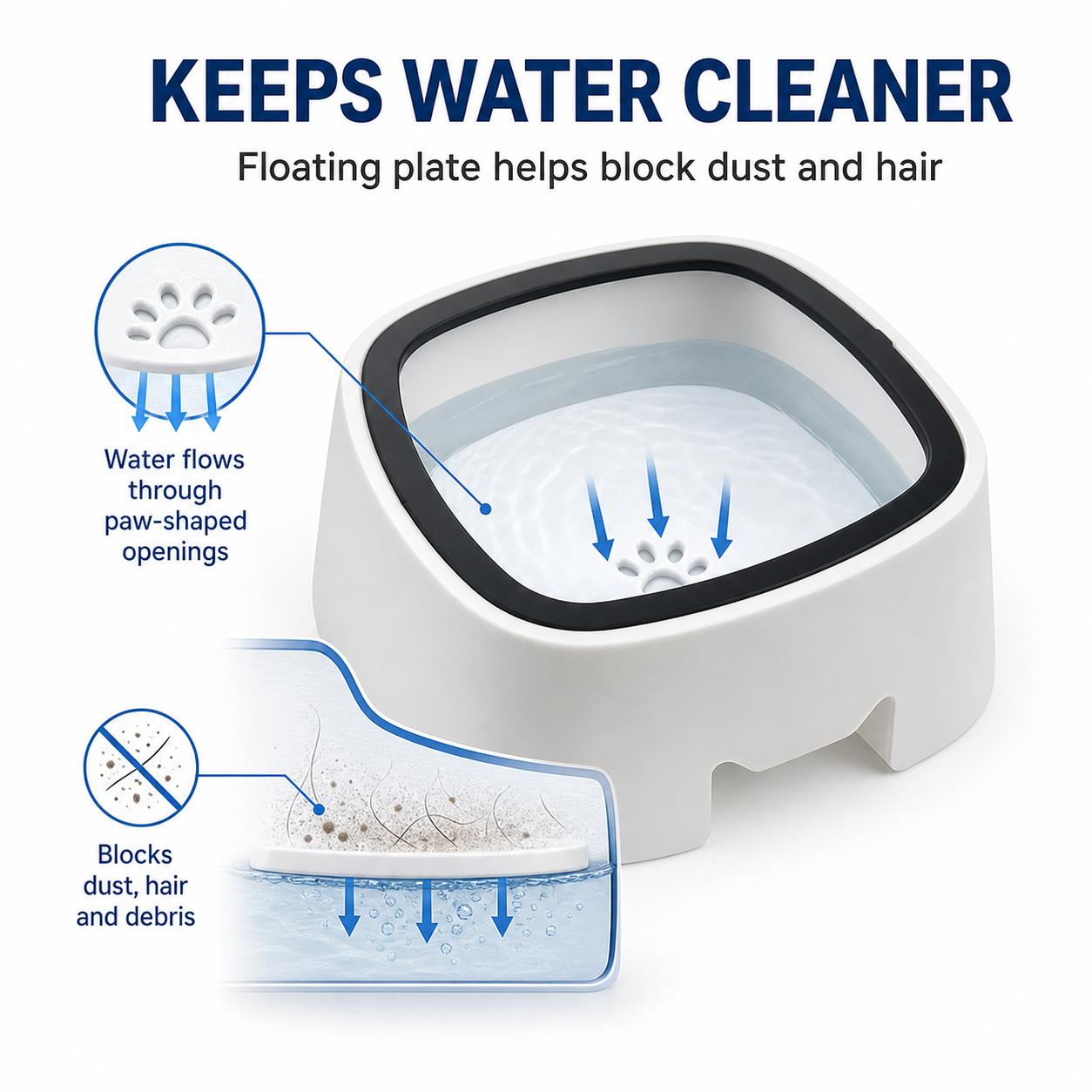 Anti-Splash Floating Water Bowl for Dogs & Cats